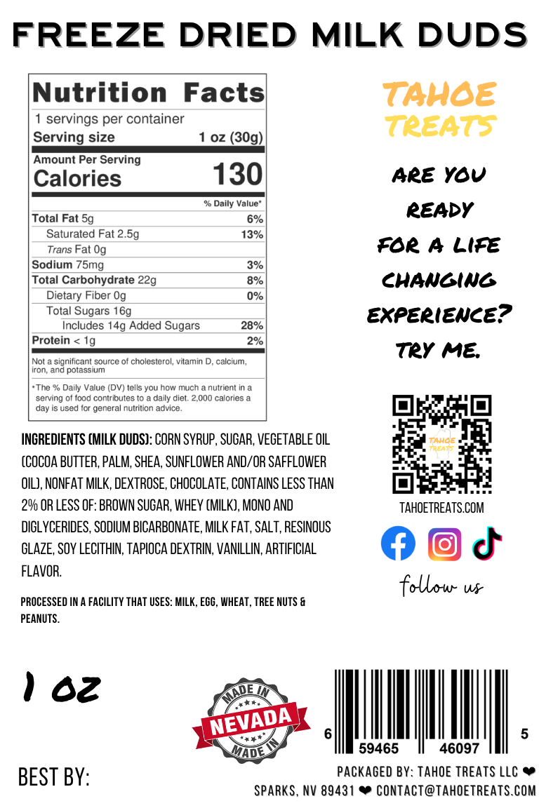 Nutrition facts for CHOCOLATE - Milk Choc Puffs [seasonal]